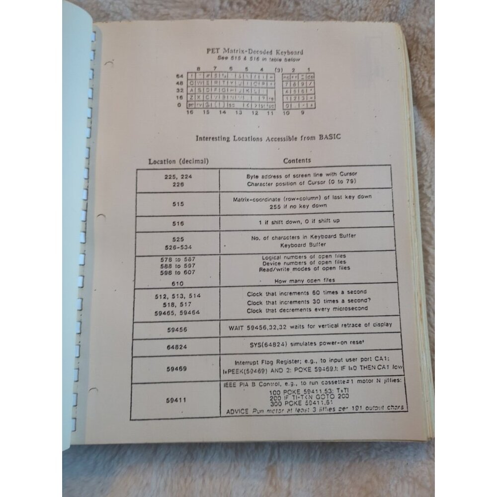 Commodore Complete Programming Coding Usage Manual Large Spiral Bound Repro Vtg - Picture 10 of 16